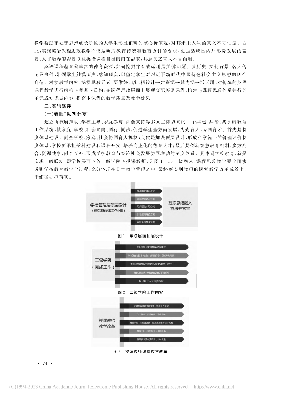 高职英语课程思政教学改革的实践与思考_李伟.pdf_第2页