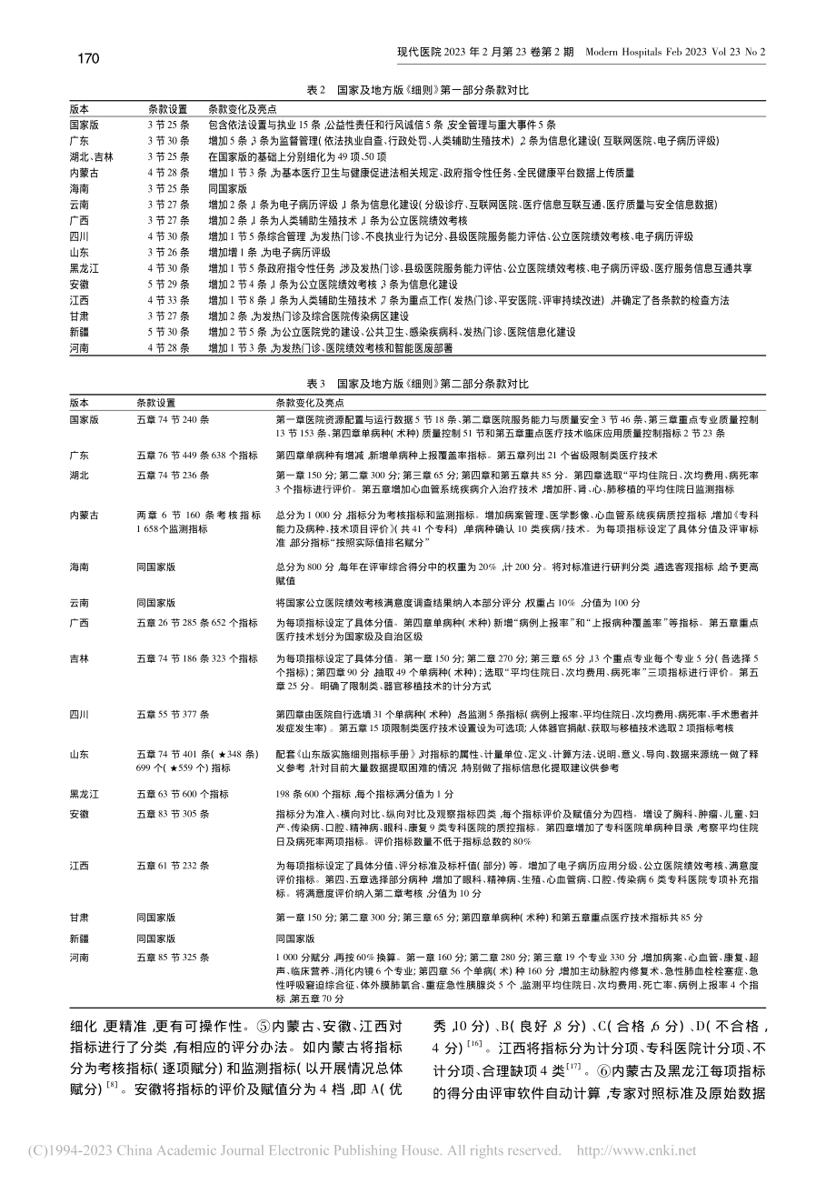 国家与地方版《三级医院评审...年版)实施细则》的对比研究_田巍.pdf_第3页