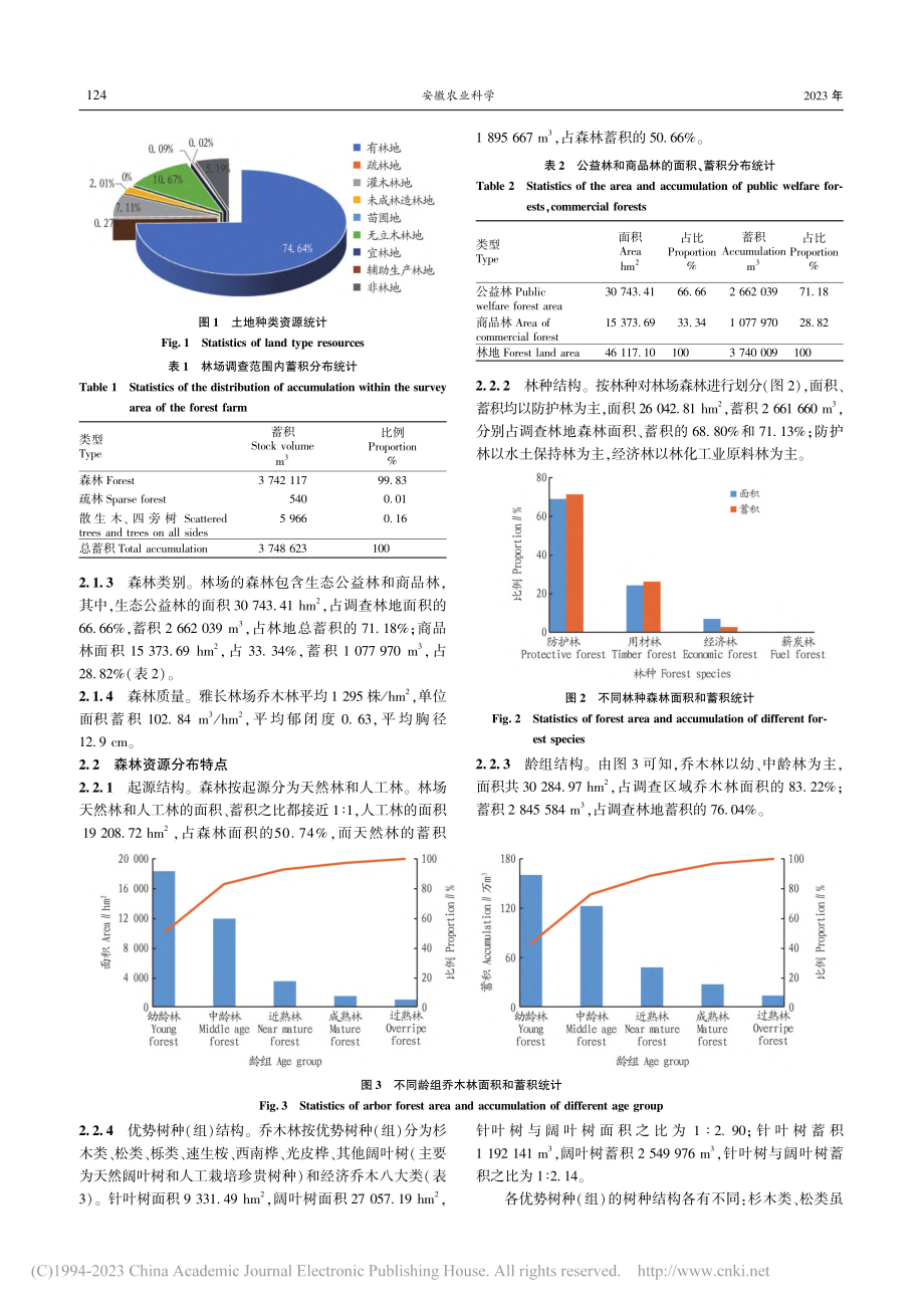 广西国有雅长林场森林资源现状及可持续经营建议_高风.pdf_第2页