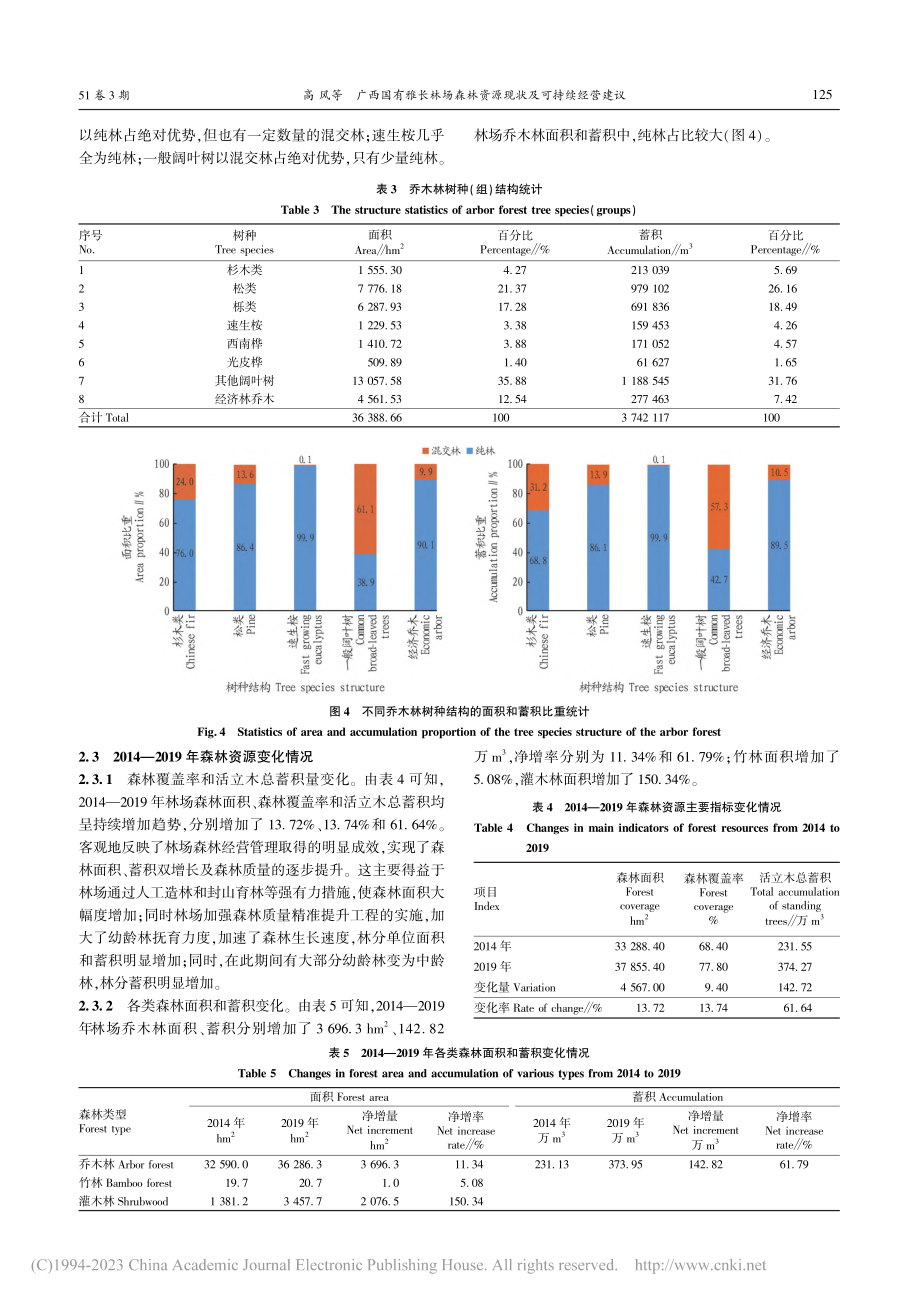 广西国有雅长林场森林资源现状及可持续经营建议_高风.pdf_第3页