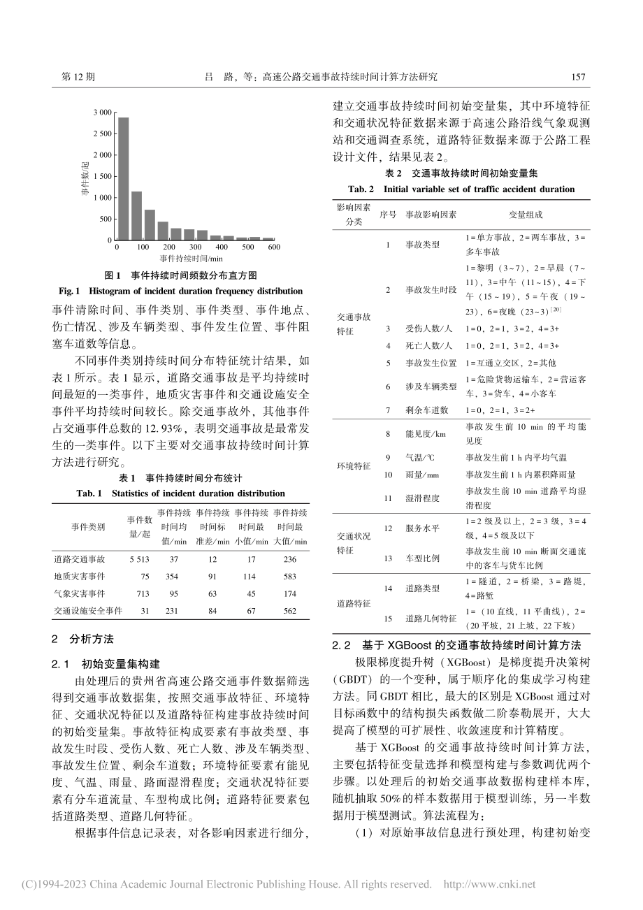 高速公路交通事故持续时间计算方法研究_吕路.pdf_第3页