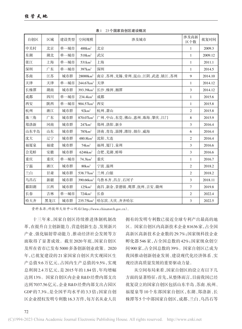 国家自主创新示范区建设：战略定位、典型特征与路径选择_何眉.pdf_第2页