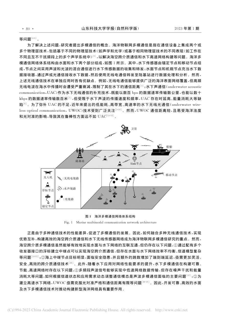 海洋物联网水面及水下多模通信技术研究进展_罗汉江.pdf_第2页