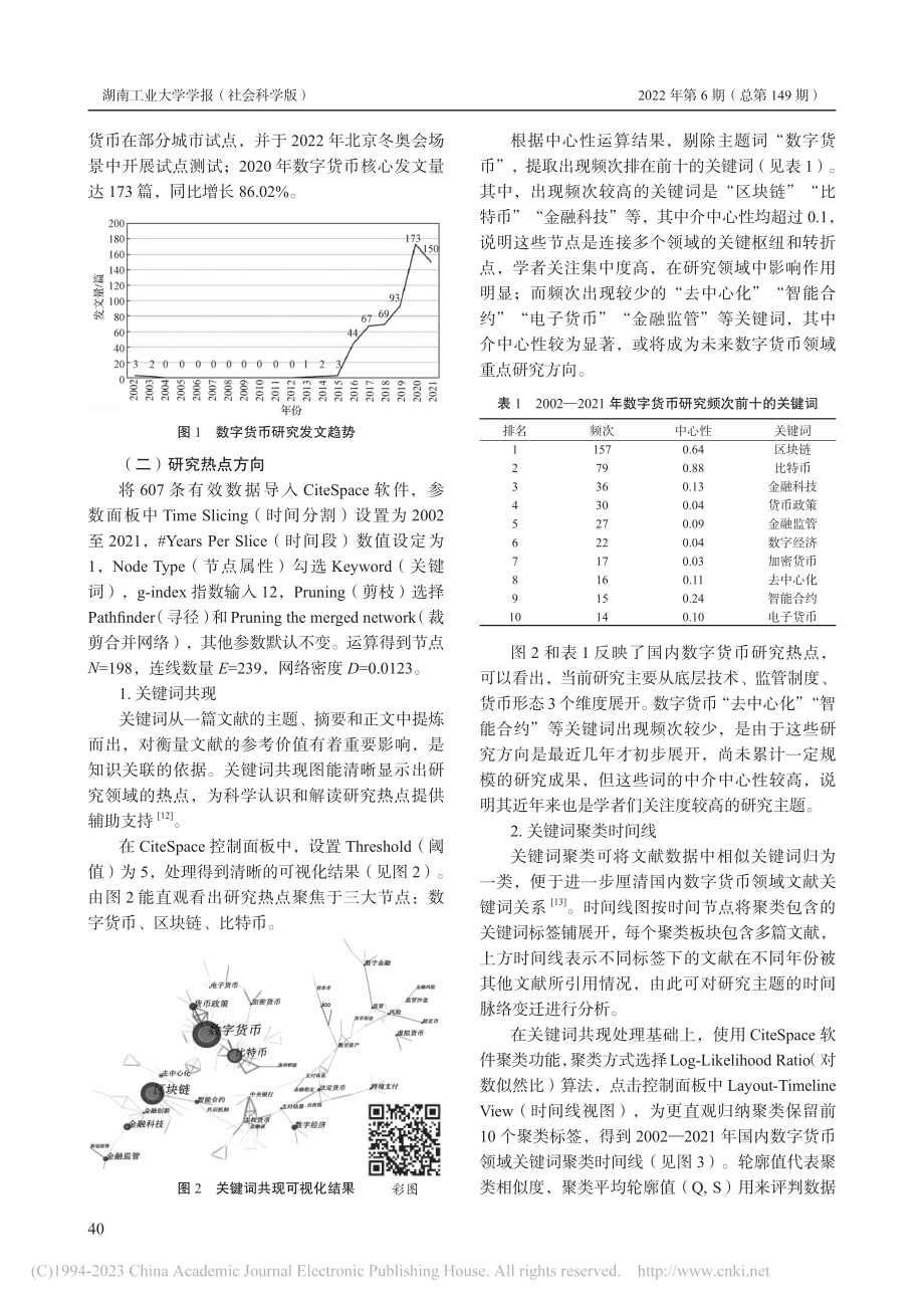 国内数字货币研究现状及趋势...iteSpace可视化分析_范晓阳.pdf_第3页