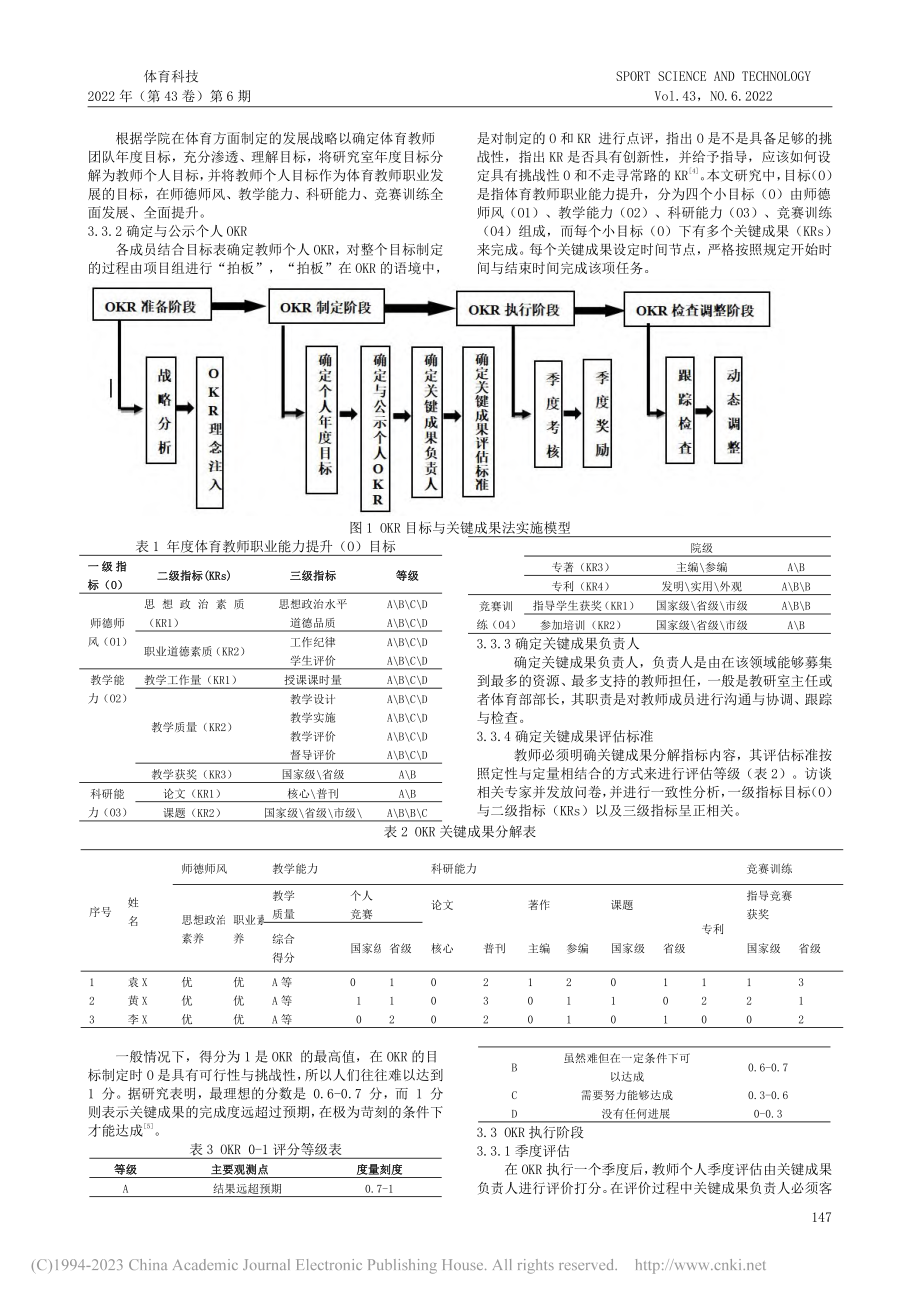 高职院校体育教师职业能力发...基于OKR目标与关键成果法_黄伦.pdf_第2页