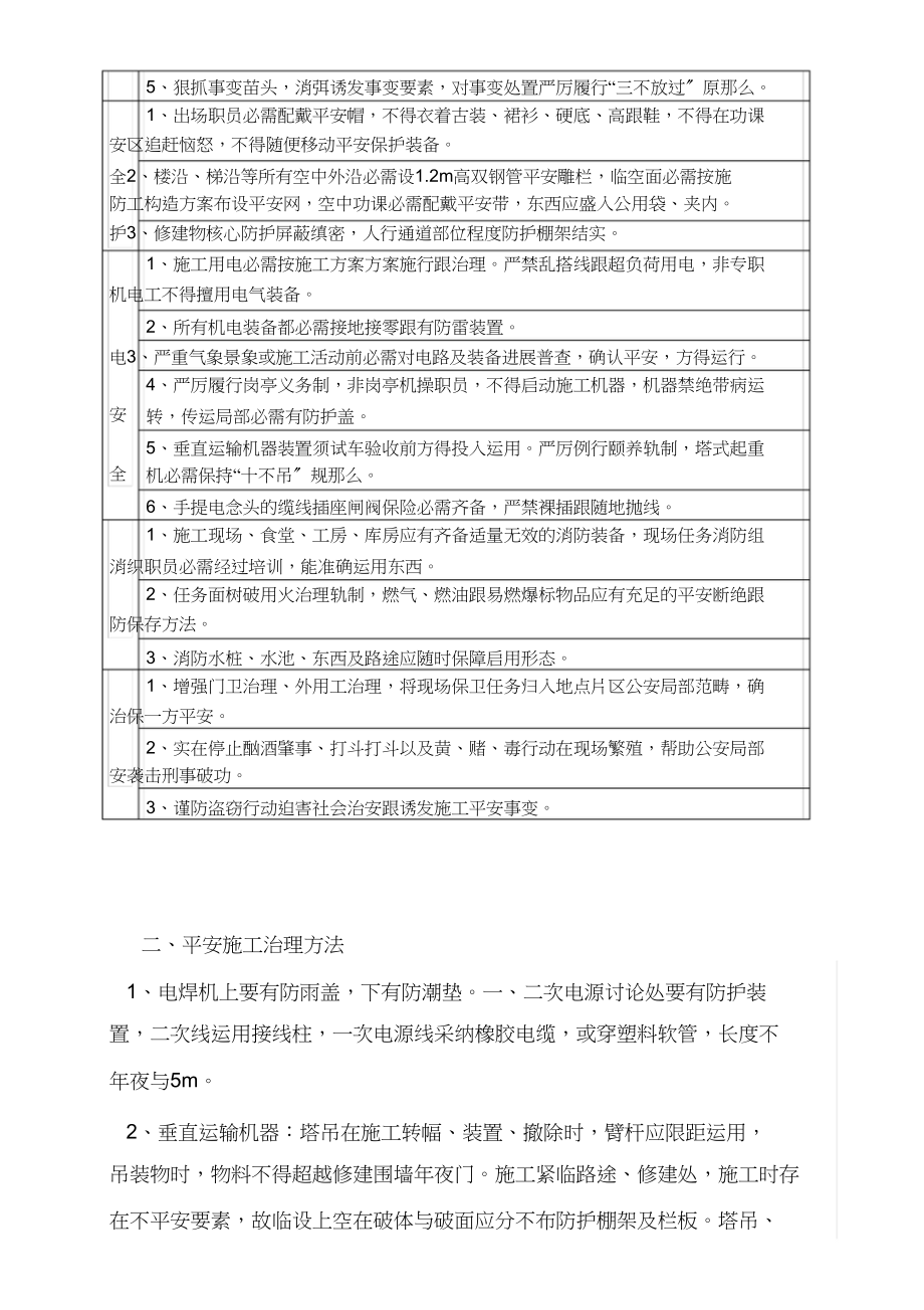 2023年君悦海棠健康路商业4地块安全文明施工方案.docx_第3页