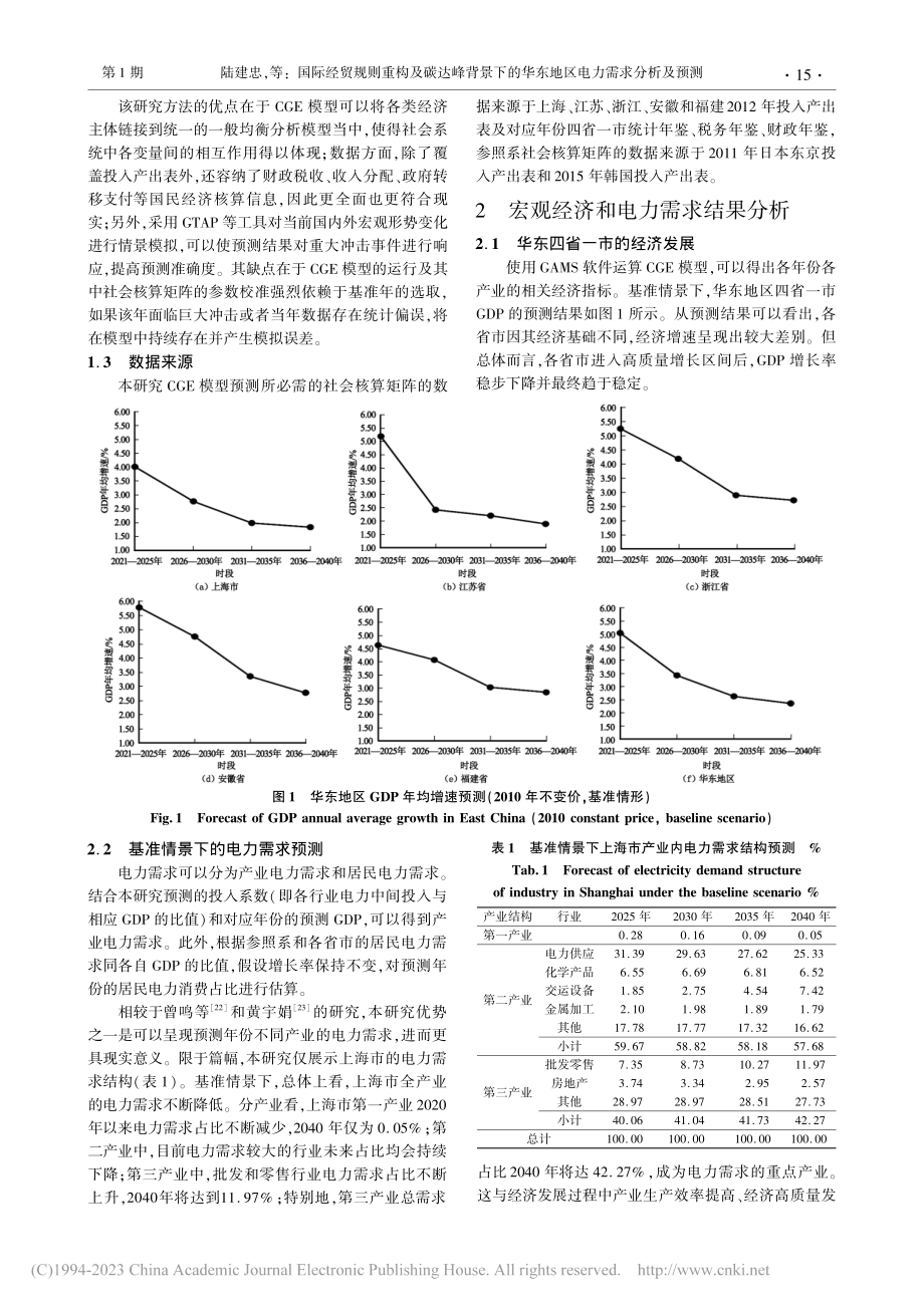 国际经贸规则重构及碳达峰背...华东地区电力需求分析及预测_陆建忠.pdf_第3页