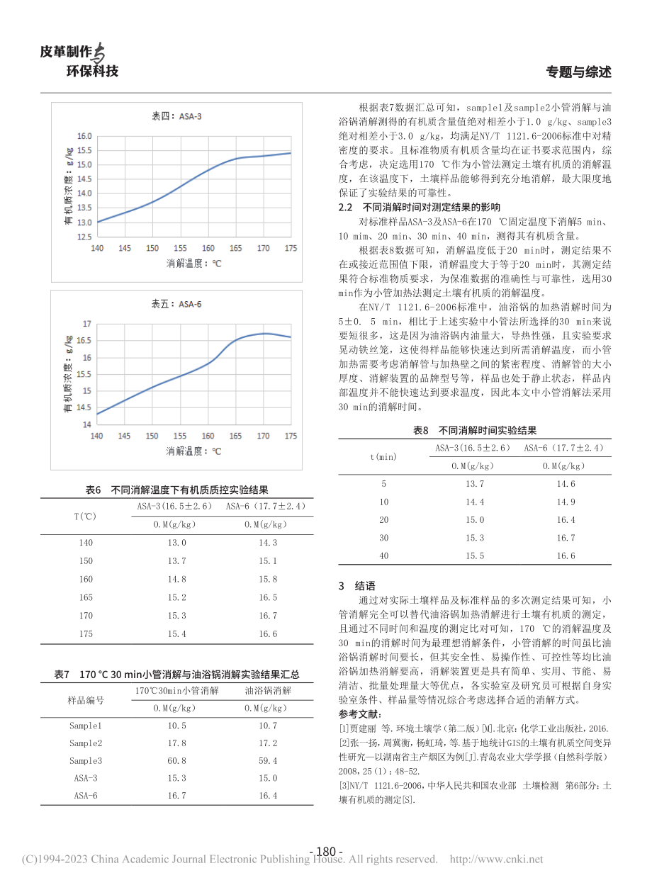 关于小管密封法测定土壤有机质的研究_郑梦华.pdf_第3页