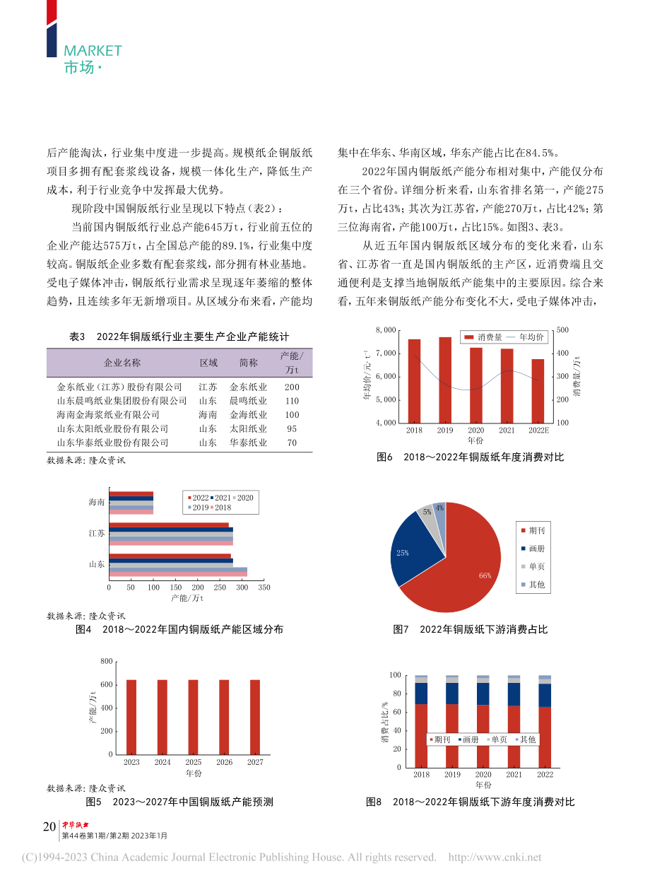 国内铜版纸供需形势分析_张楠.pdf_第3页