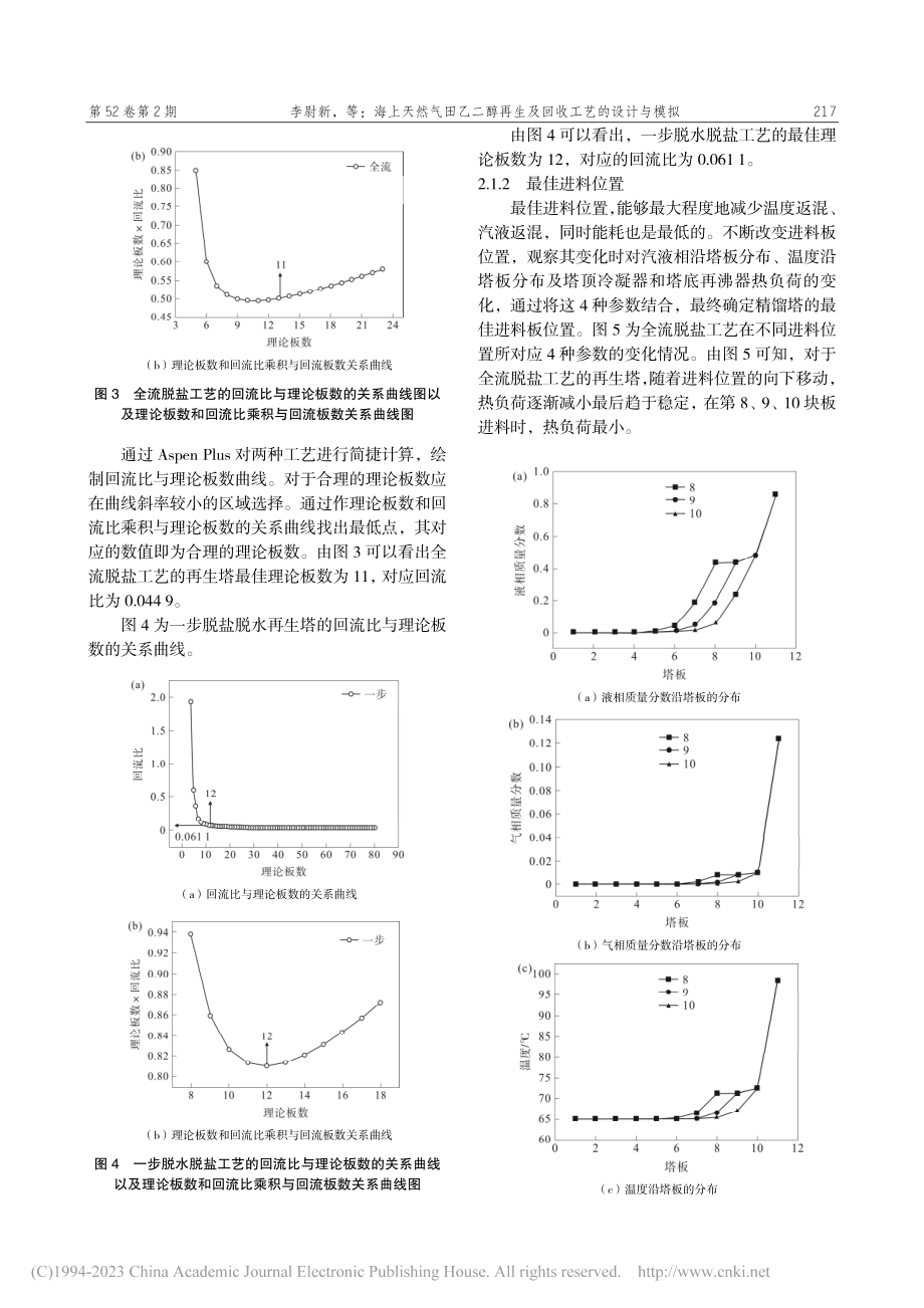 海上天然气田乙二醇再生及回收工艺的设计与模拟_李尉新.pdf_第3页