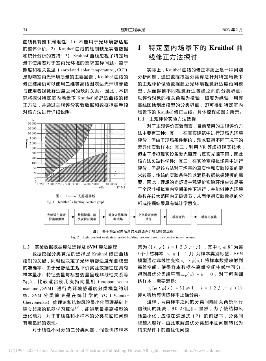 关于Kruithof光舒适曲线修正方法的探讨_党睿.pdf_第2页