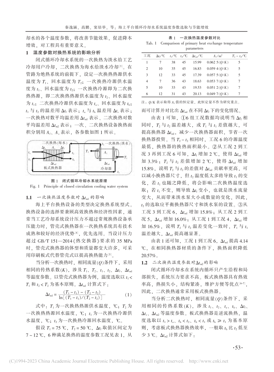 海上平台循环冷却水系统温度参数选取与节能增效_秦逸涵.pdf_第2页