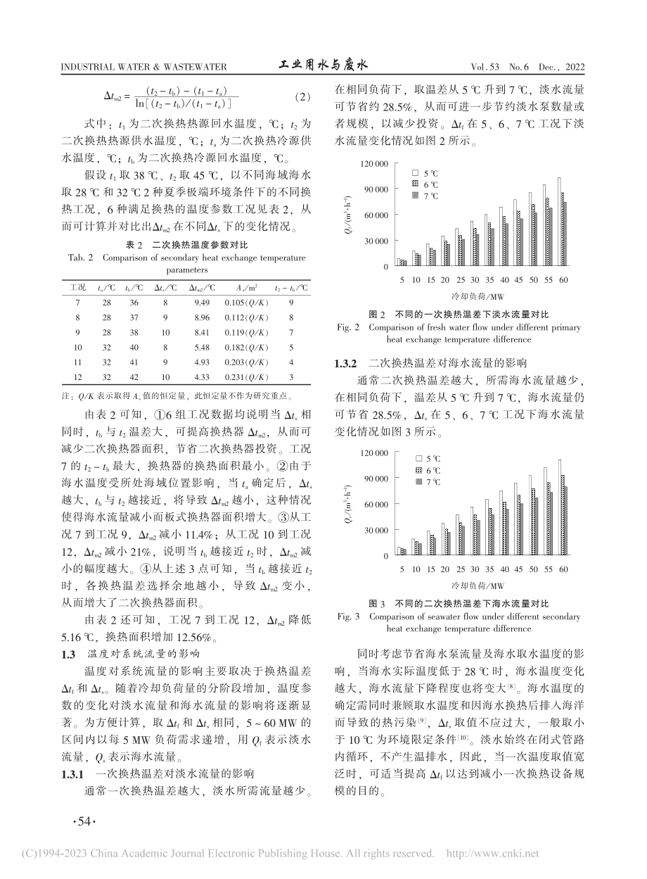 海上平台循环冷却水系统温度参数选取与节能增效_秦逸涵.pdf_第3页