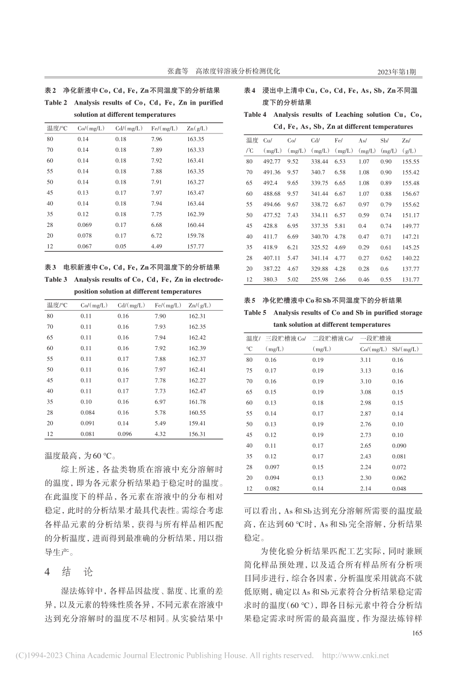 高浓度锌溶液分析检测优化_张鑫.pdf_第3页