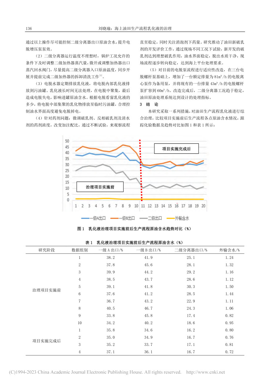 海上油田生产流程乳化液的治理_刘晓瑜.pdf_第2页