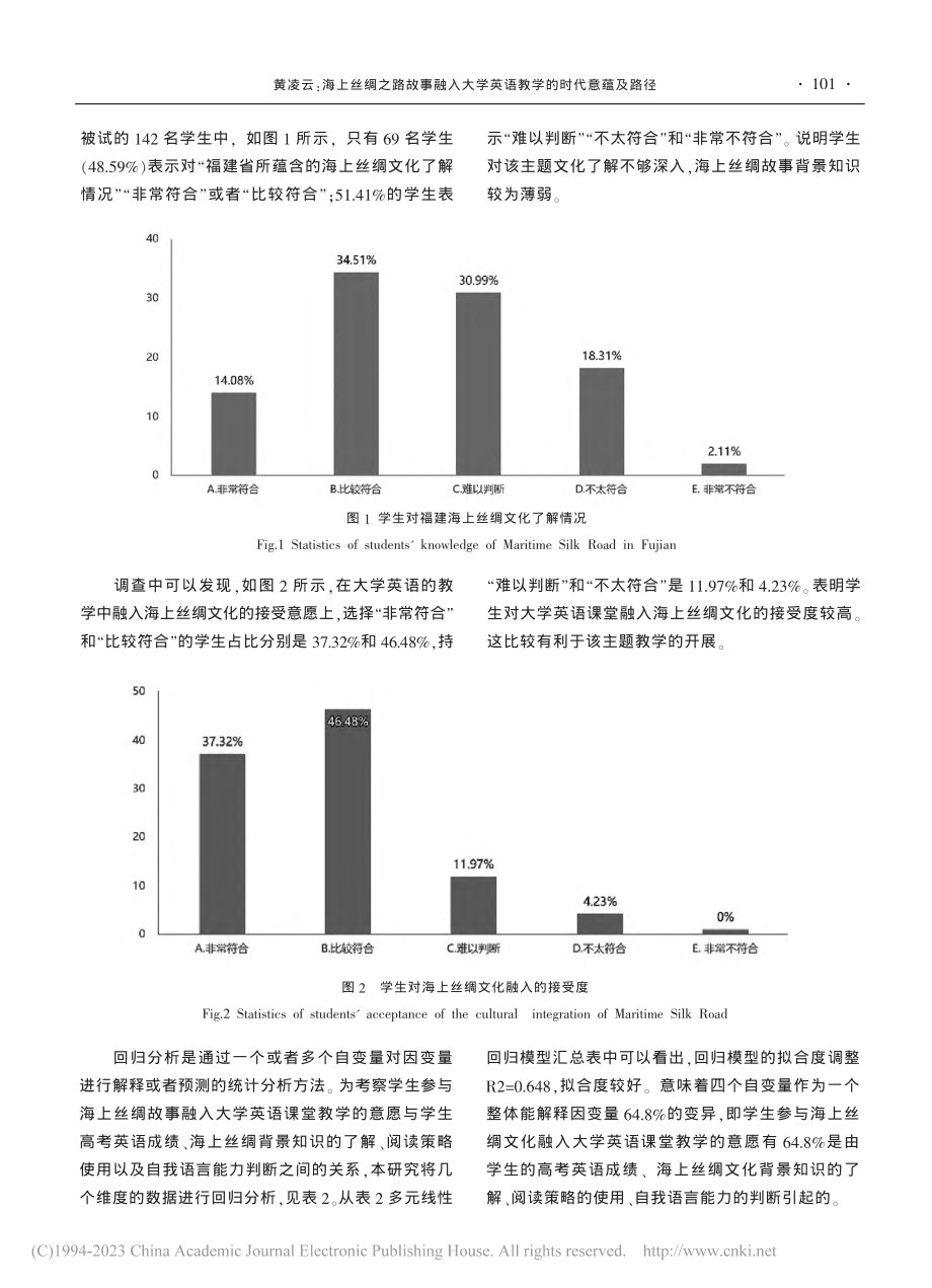 海上丝绸之路故事融入大学英语教学的时代意蕴及路径_黄凌云.pdf_第3页