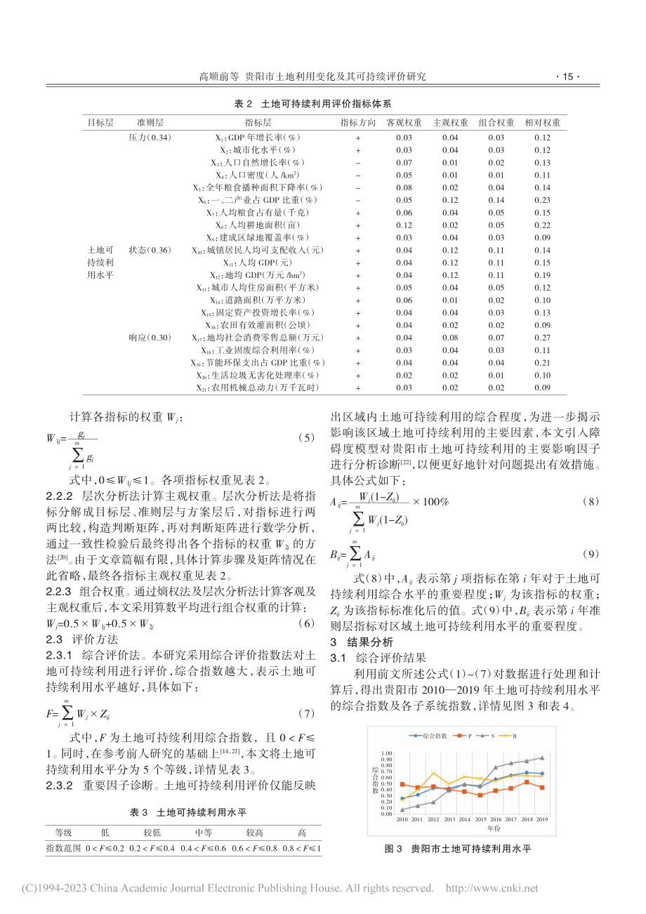 贵阳市土地利用变化及其可持续评价研究_高顺前.pdf_第3页