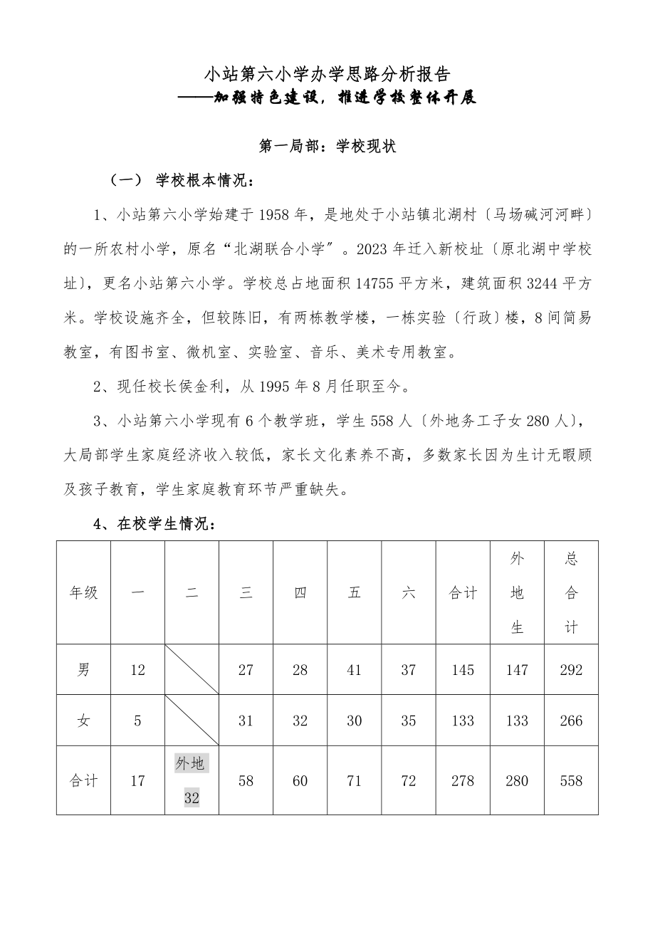 2023年小站第六小学办学思路分析报告22.doc_第1页