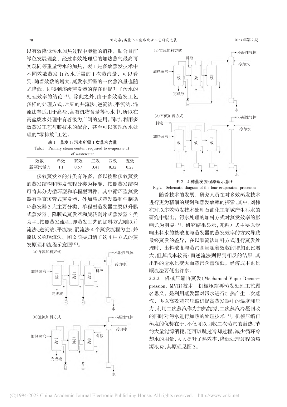 高盐化工废水处理工艺研究进展_刘花春.pdf_第3页