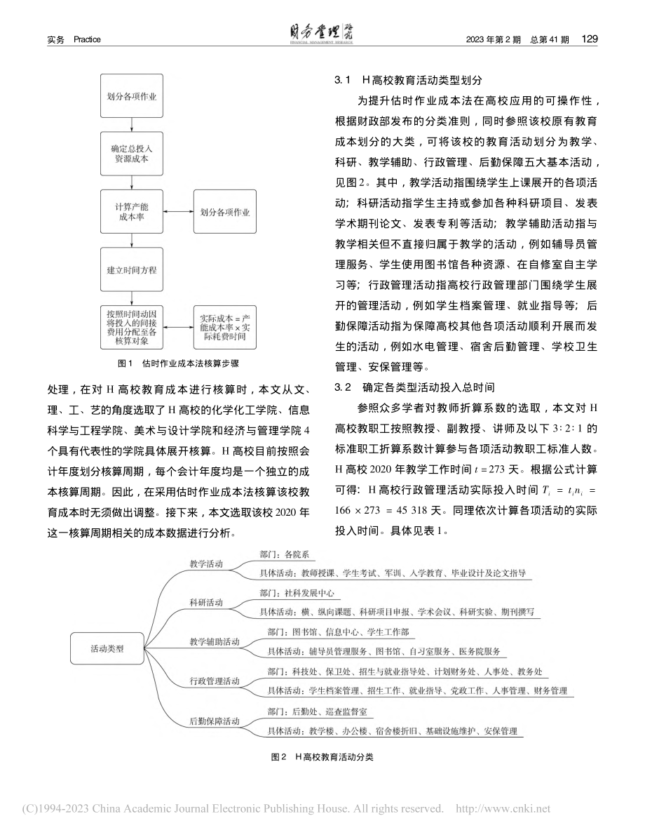 估时作业成本法在高校中的应用研究_黄敬渡.pdf_第3页