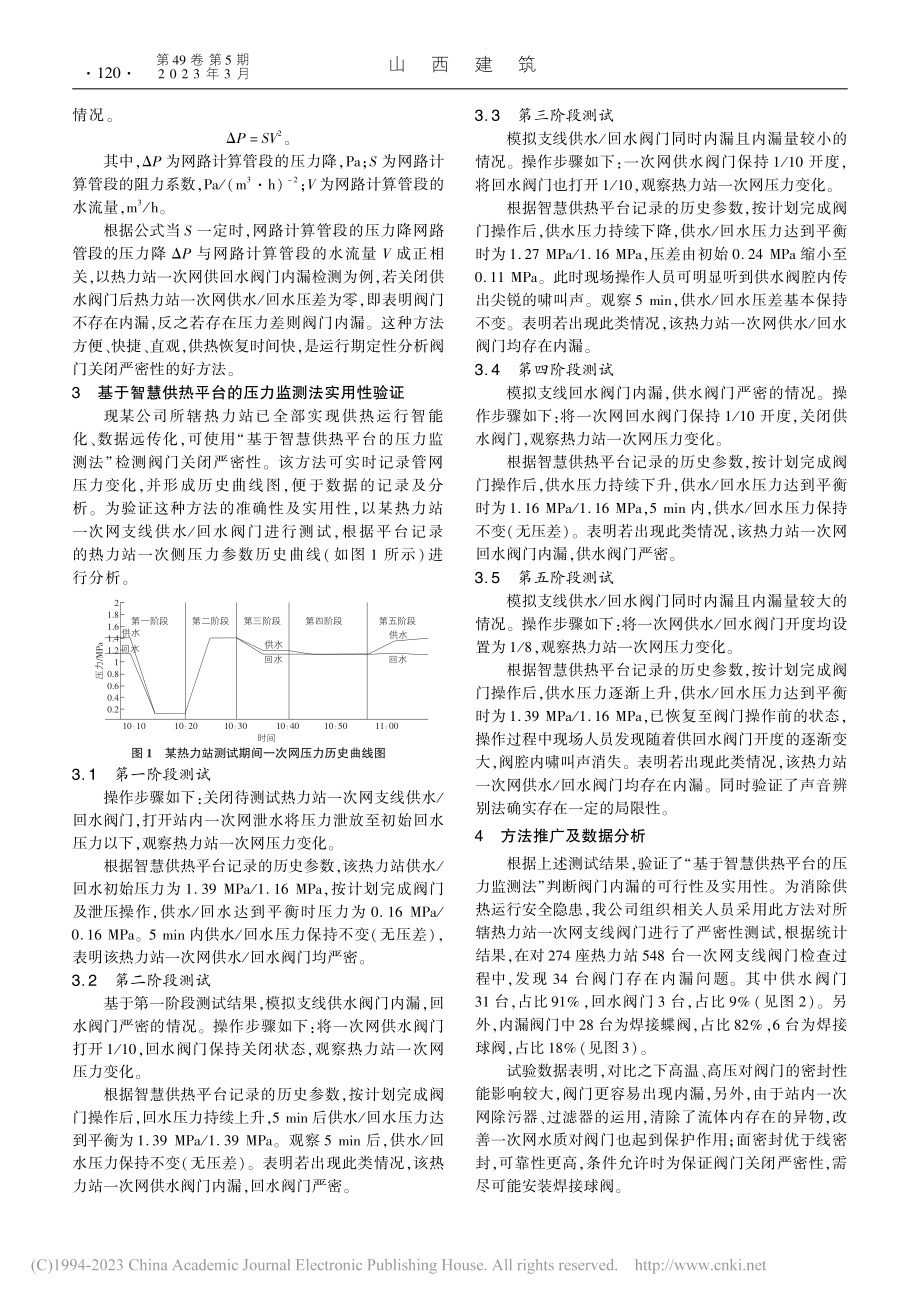 供热阀门内漏检测方法分析及防治措施_郭升.pdf_第2页