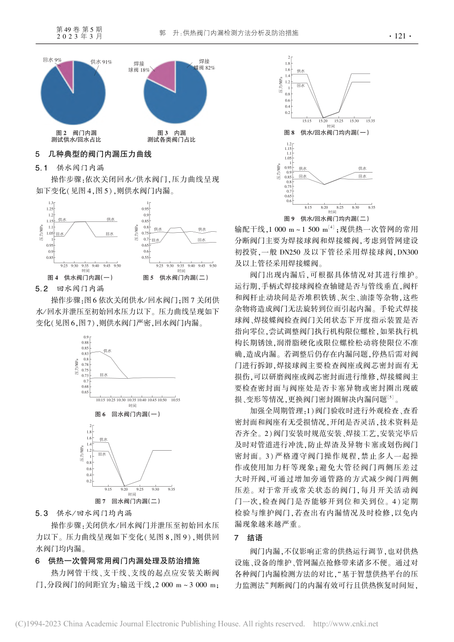 供热阀门内漏检测方法分析及防治措施_郭升.pdf_第3页