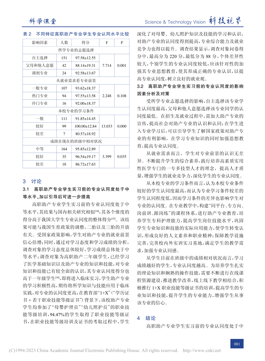 高职助产专业学生实习前专业认同度调查_王丹.pdf_第3页