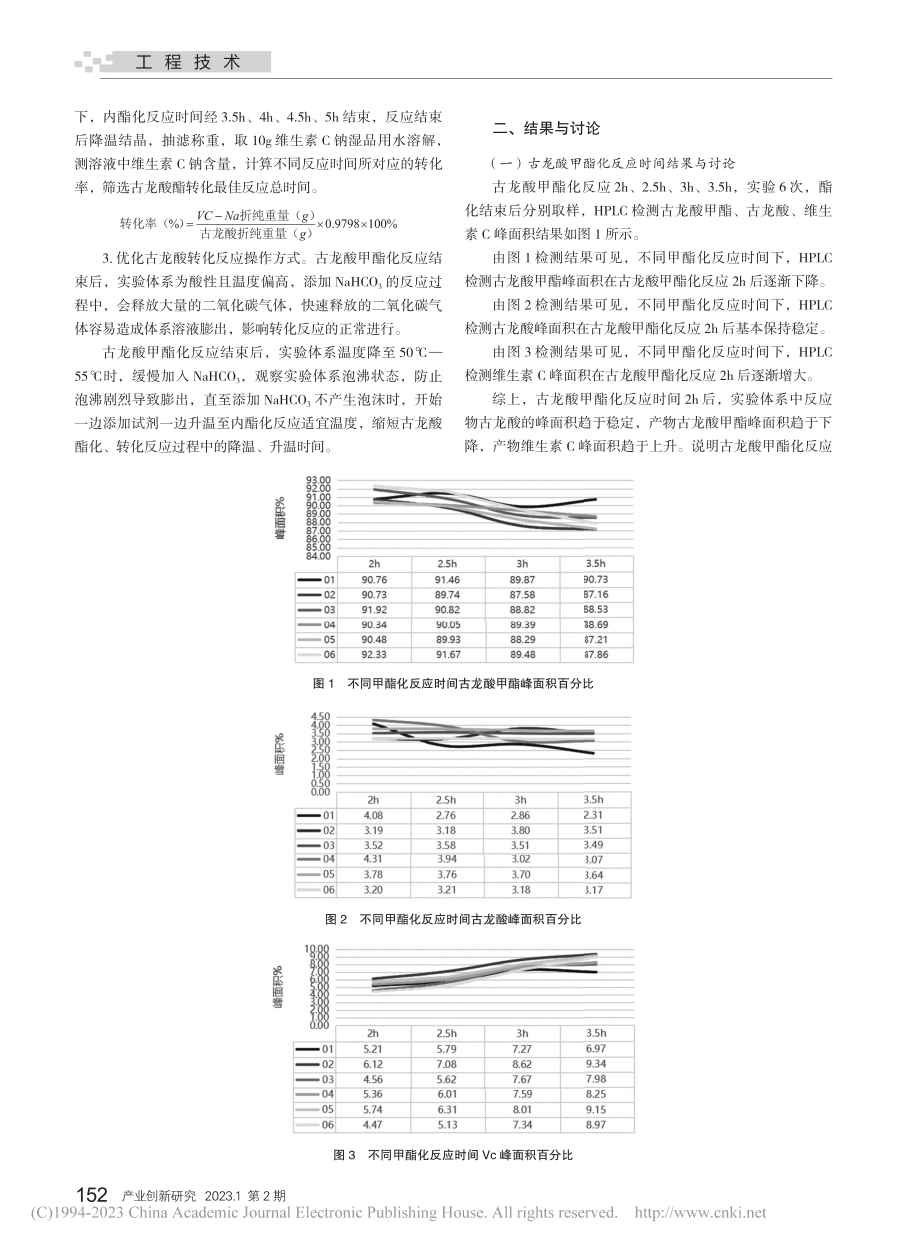 古龙酸酯转工艺优化设计_王菊甜.pdf_第2页