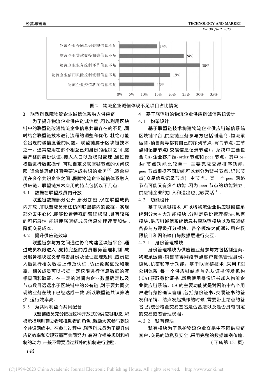 供应链视角下基于联盟链的物流企业诚信机制实现研究_罗娟娟.pdf_第3页