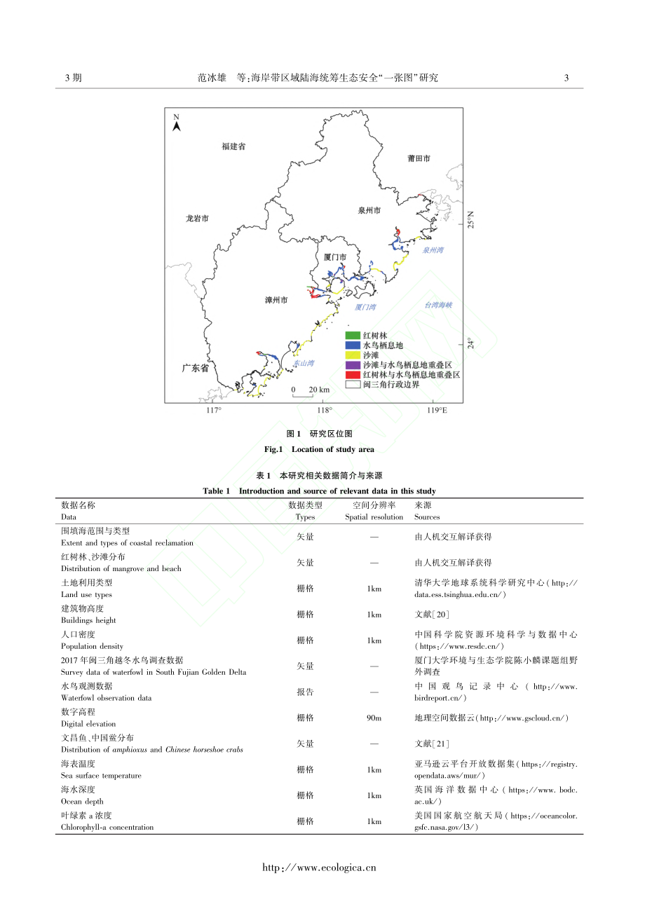 海岸带区域陆海统筹生态安全“一张图”研究_范冰雄.pdf_第3页