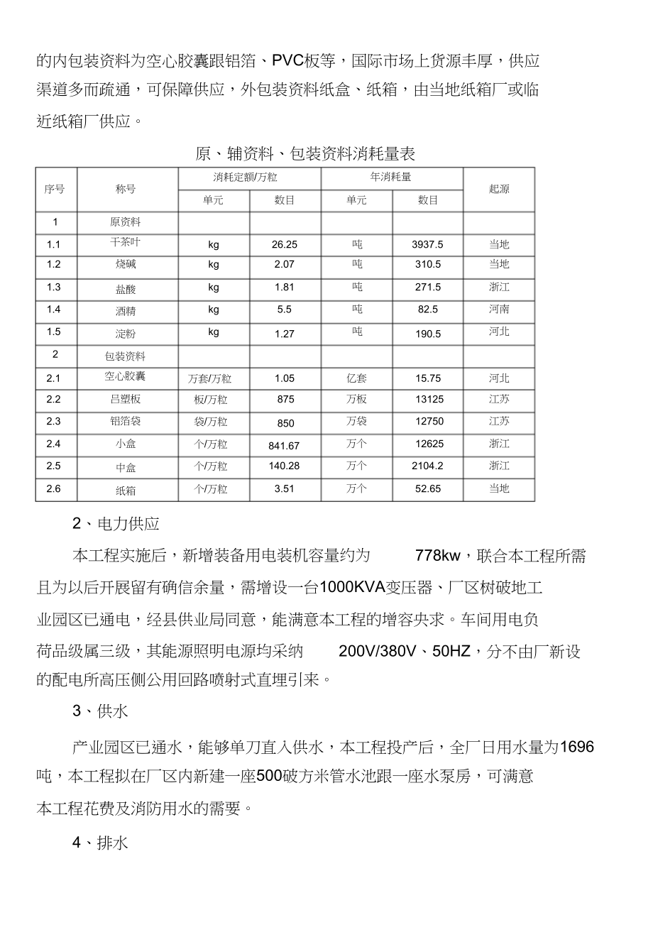 2023年中药胶囊生产可行性研究报告.docx_第3页