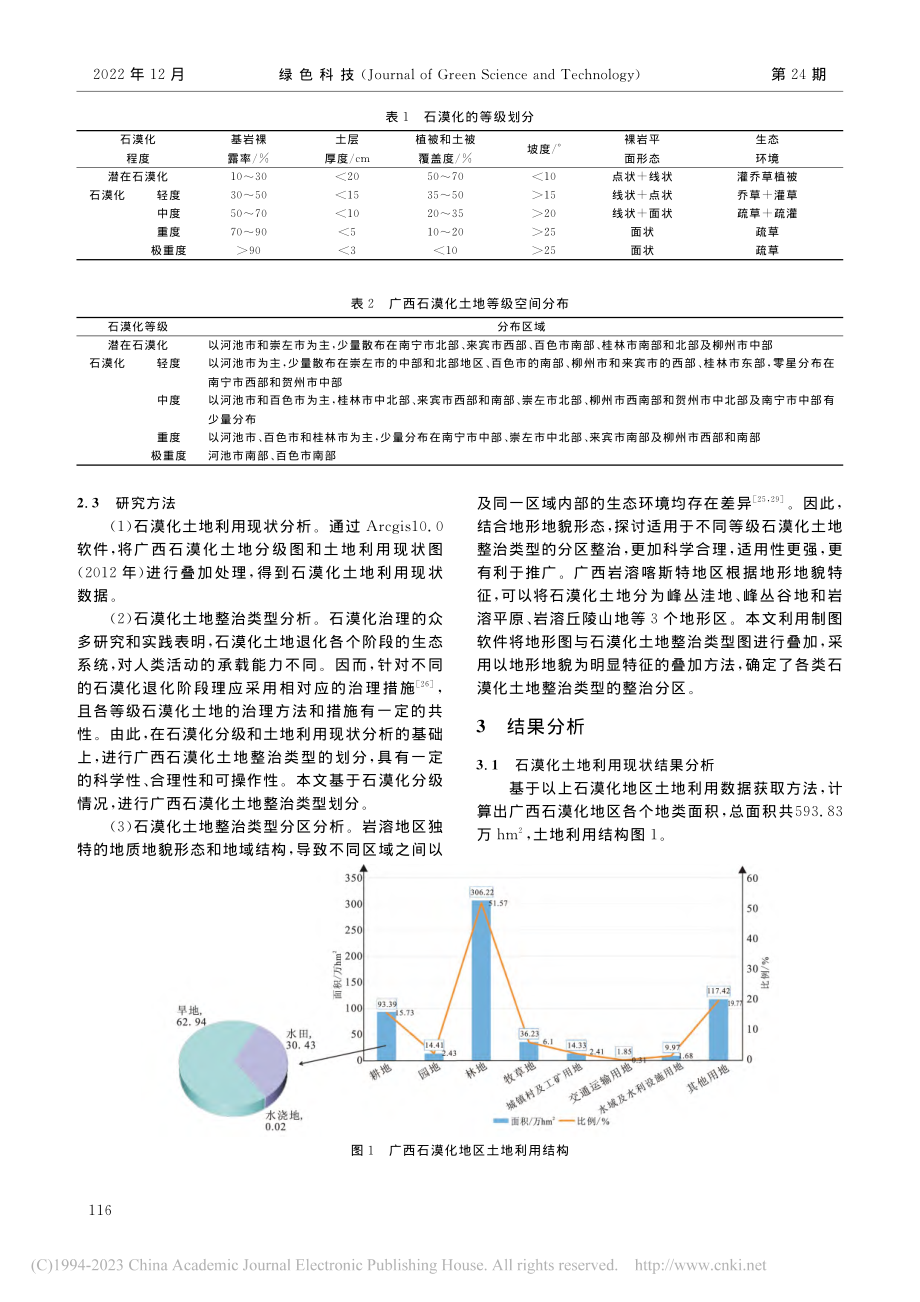 广西石漠化地区土地整治分区分析_俞超.pdf_第3页