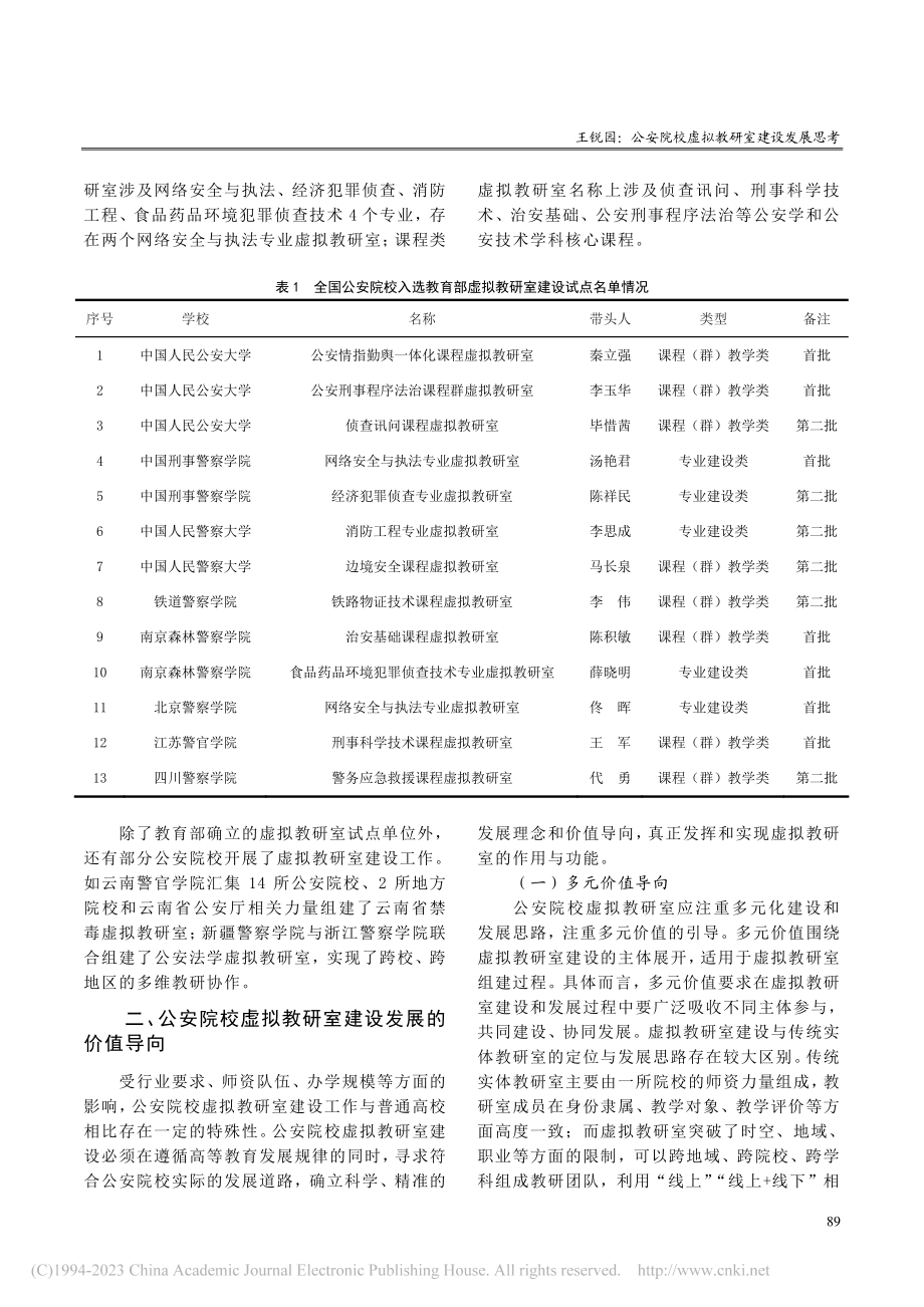 公安院校虚拟教研室建设发展思考_王锐园.pdf_第2页