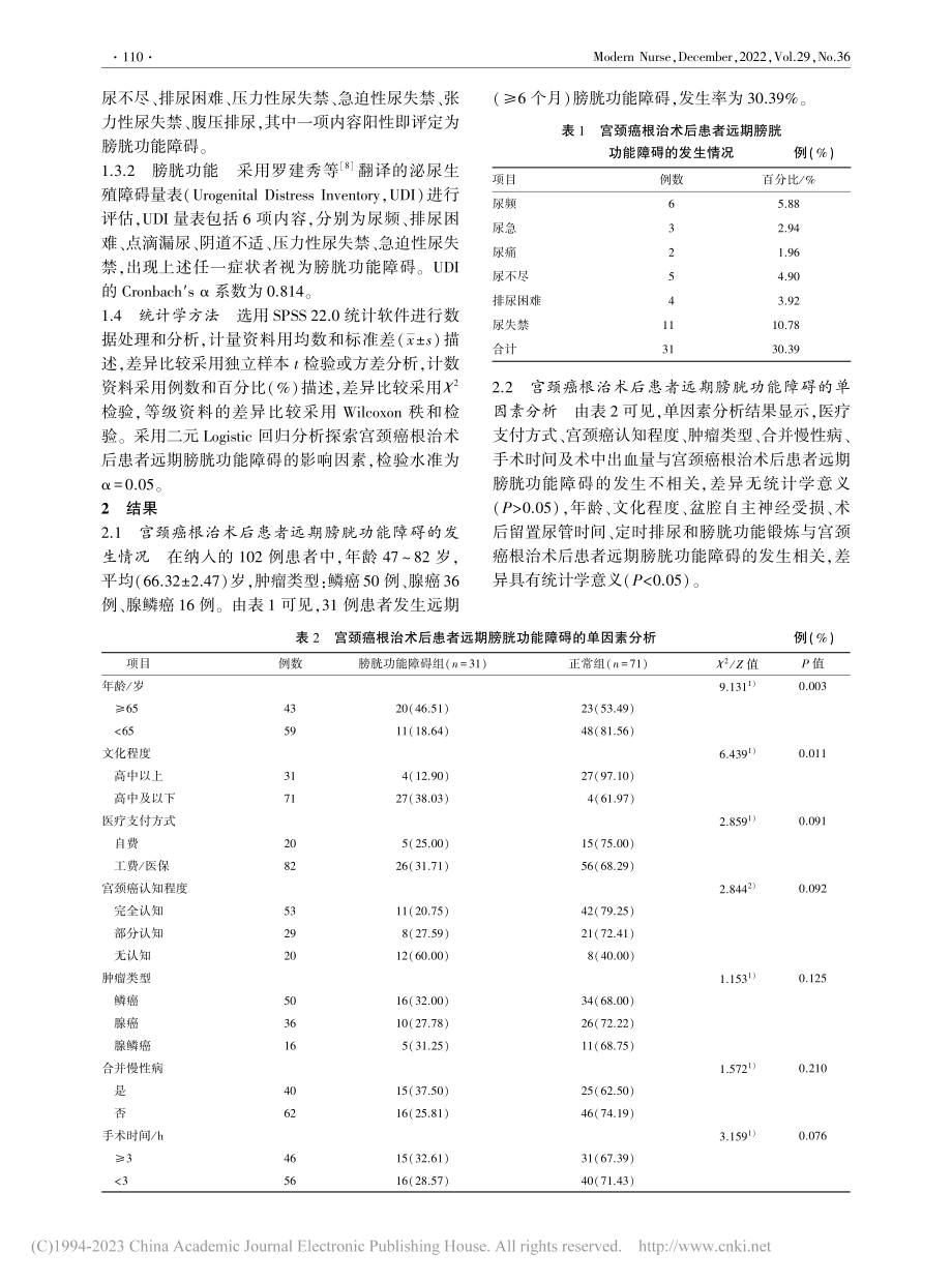 宫颈癌根治术后患者远期膀胱功能障碍的危险因素分析_刘红花.pdf_第2页