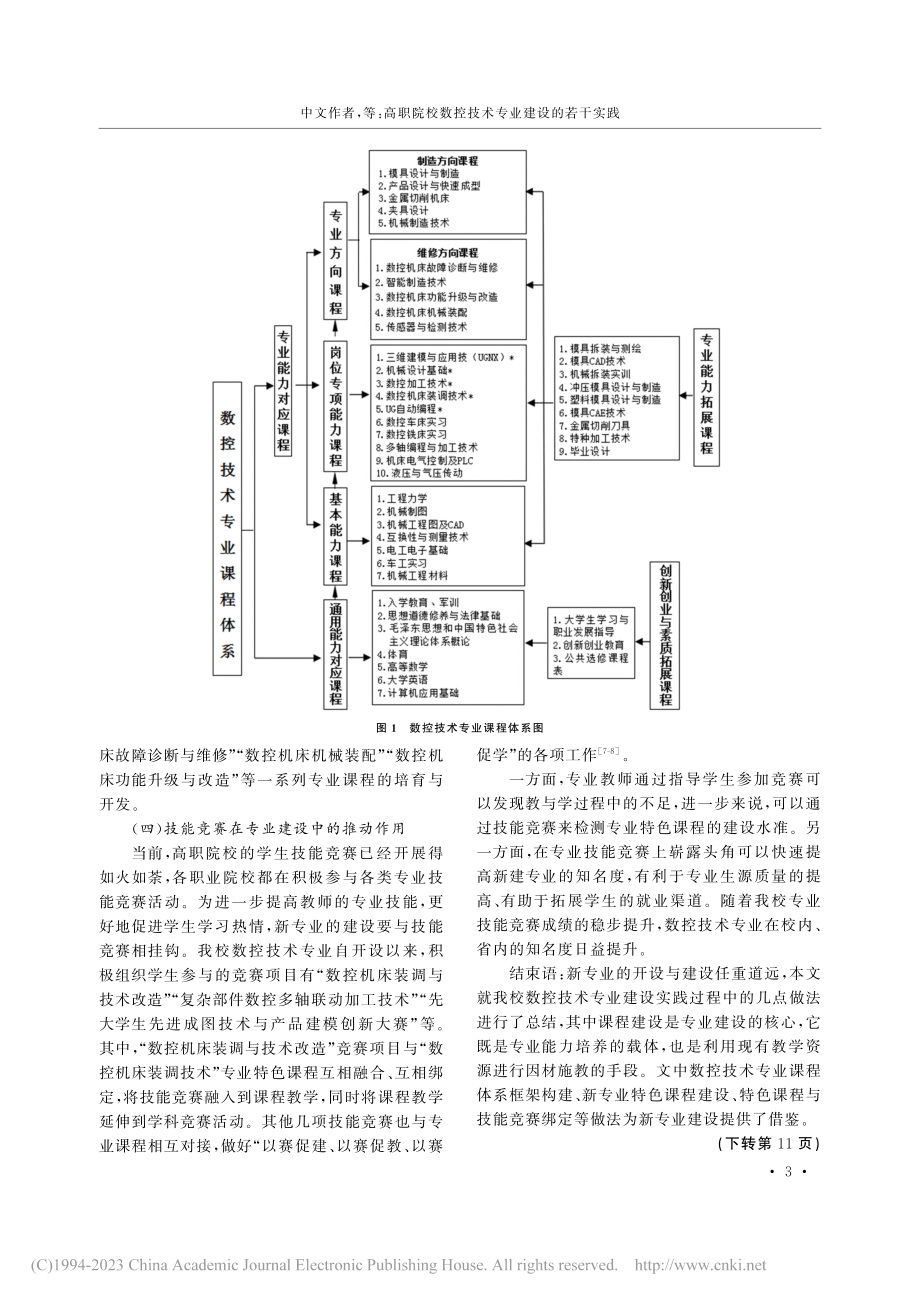 高职院校数控技术专业建设的若干实践_疏剑.pdf_第3页