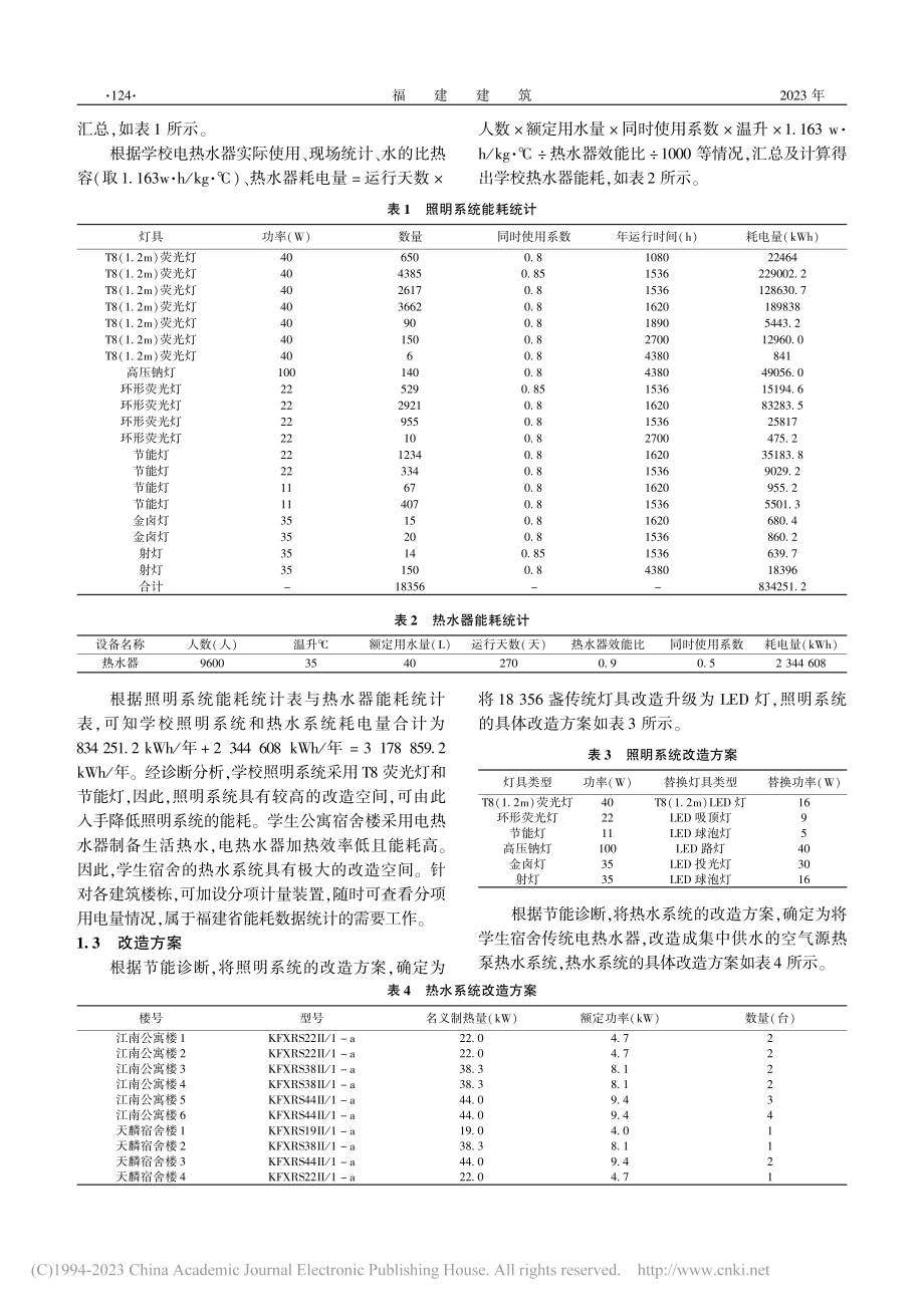 高校节能改造技术研究与实践...以福建林业职业技术学院为例_薛翔鸿.pdf_第2页