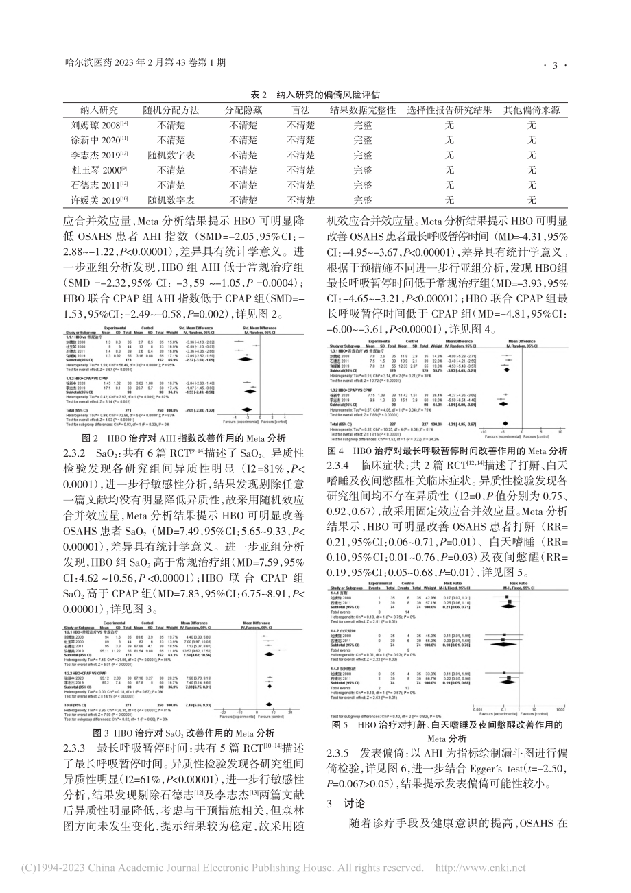 高压氧治疗阻塞性睡眠呼吸暂...气综合征疗效的Meta分析_黄平.pdf_第3页