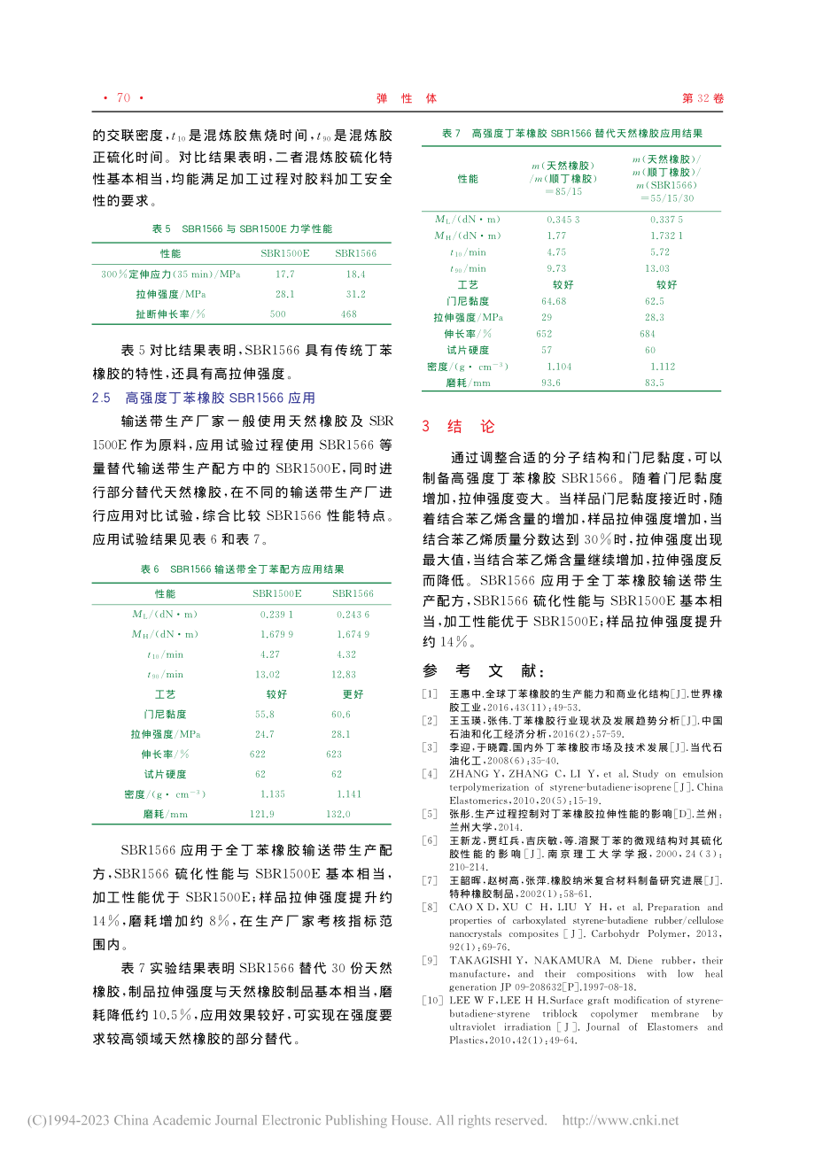 高强度丁苯橡胶SBR1566的性能及应用_潘江左.pdf_第3页