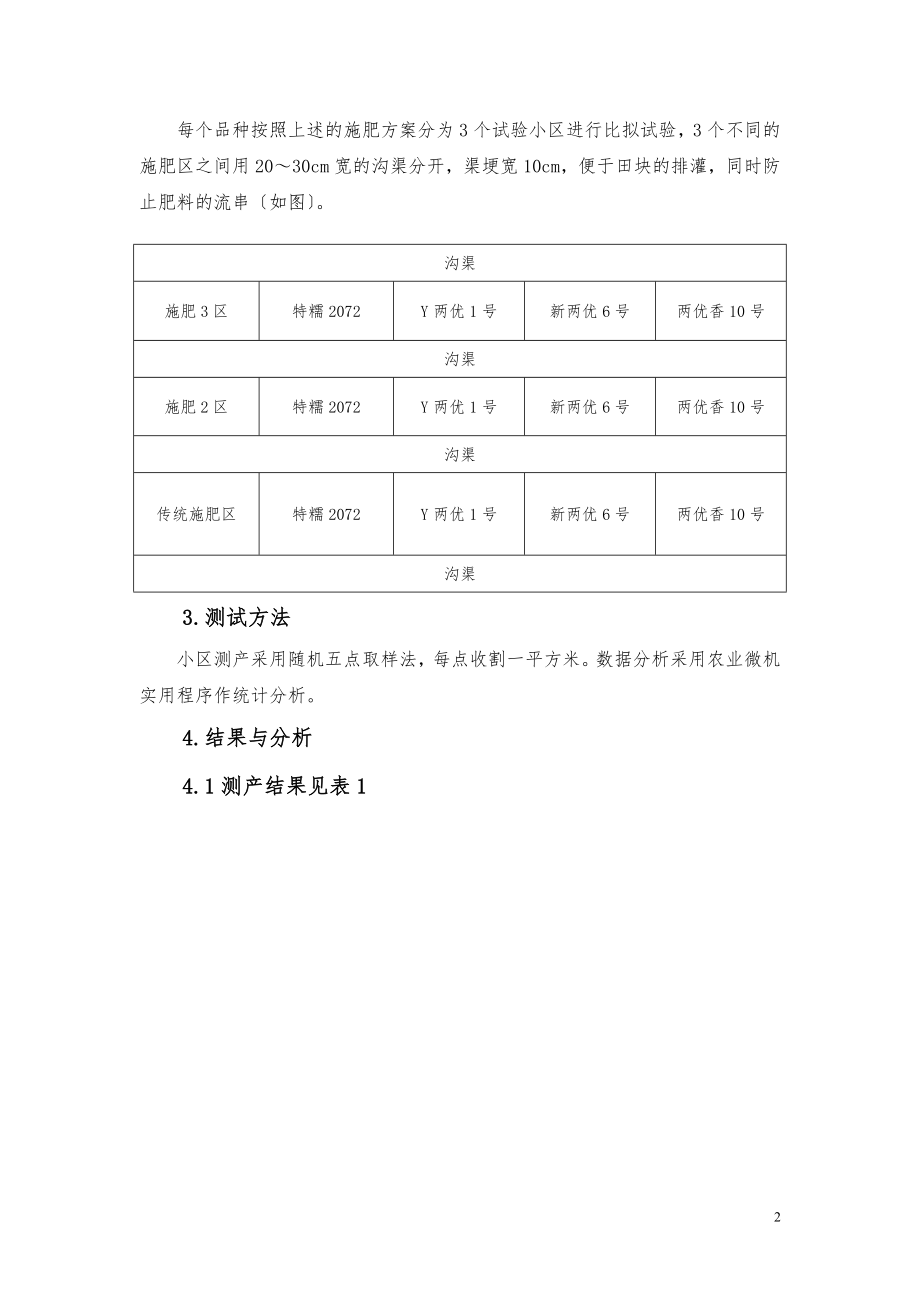 2023年水稻品种栽培试验结果报告.doc_第2页