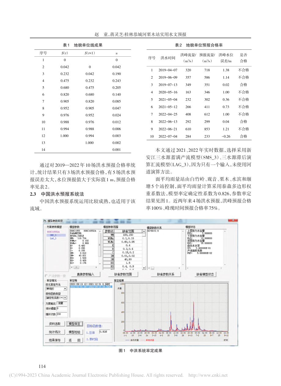 桂林恭城河栗木站实用水文预报_赵童.pdf_第2页