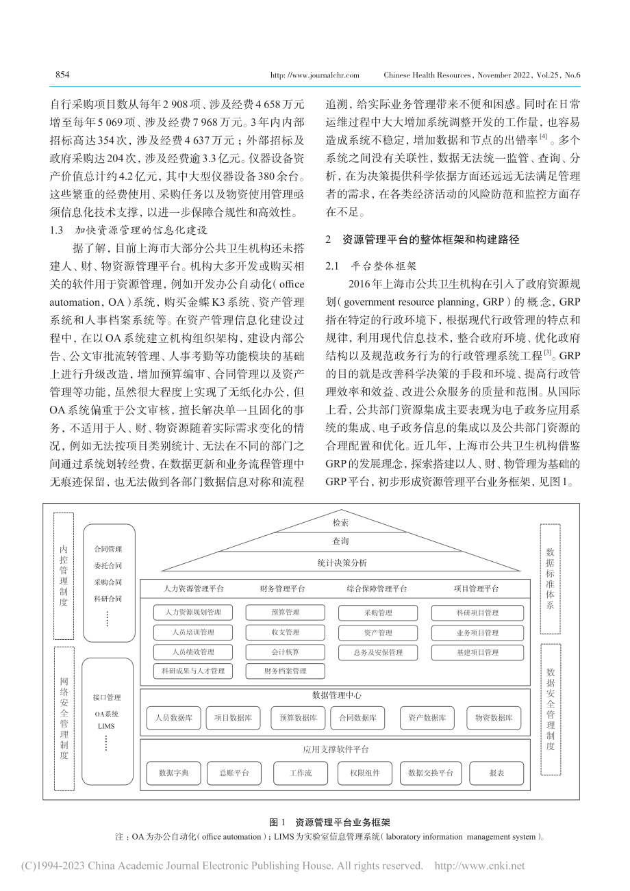 公共卫生机构资源管理平台建设与发展_道理.pdf_第2页