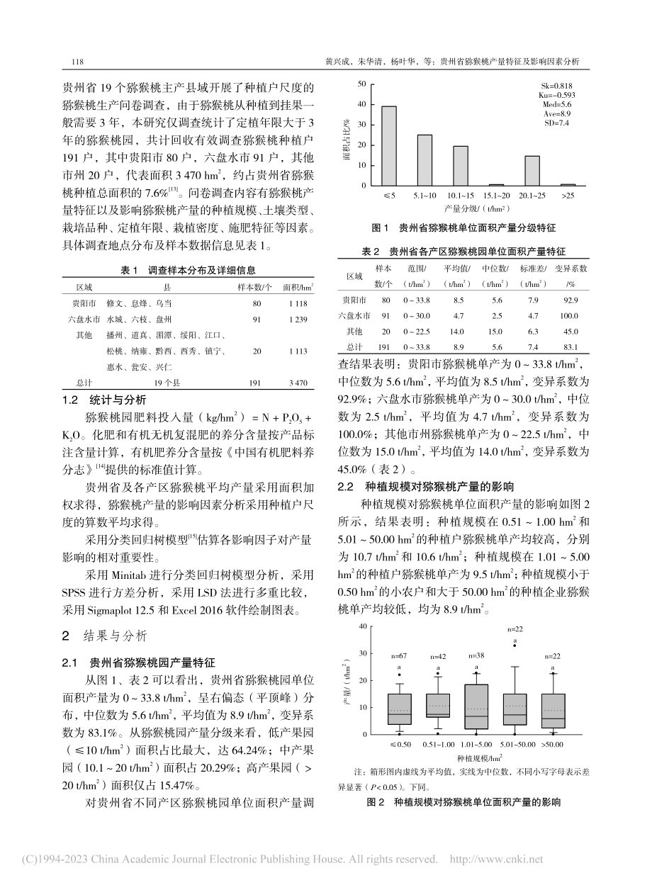 贵州省猕猴桃产量特征及影响因素分析_黄兴成.pdf_第2页