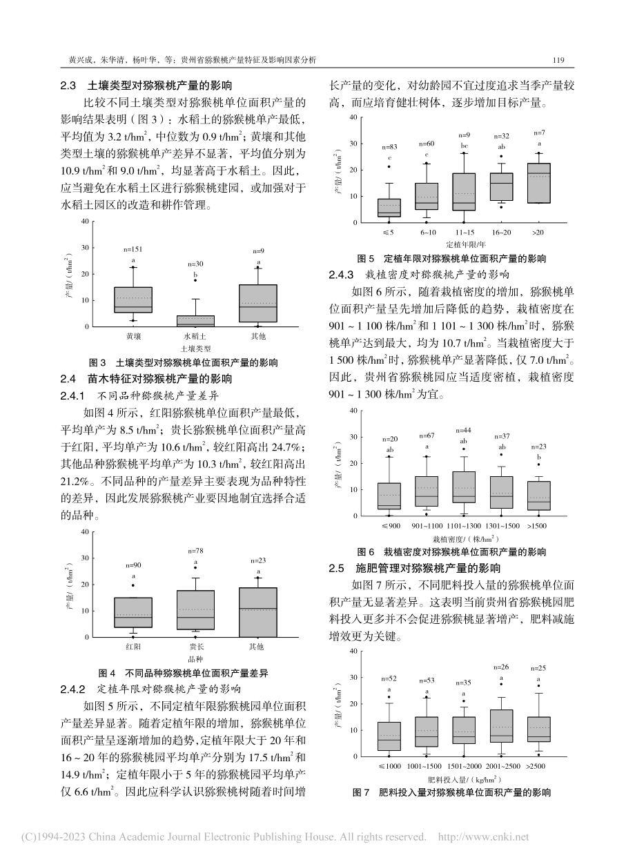 贵州省猕猴桃产量特征及影响因素分析_黄兴成.pdf_第3页