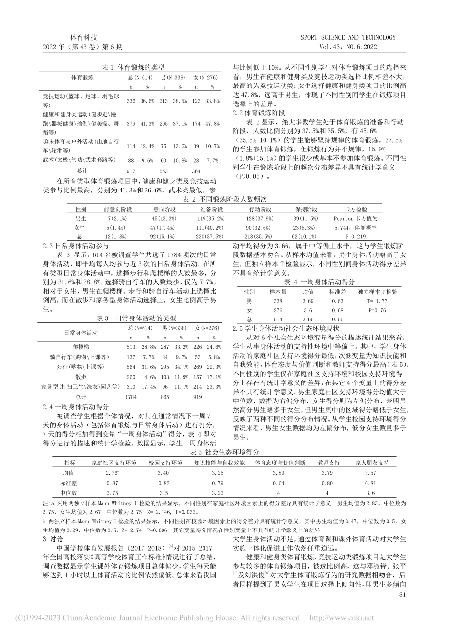 高职学生身体活动及社会生态环境的现状研究_王长梅.pdf_第2页