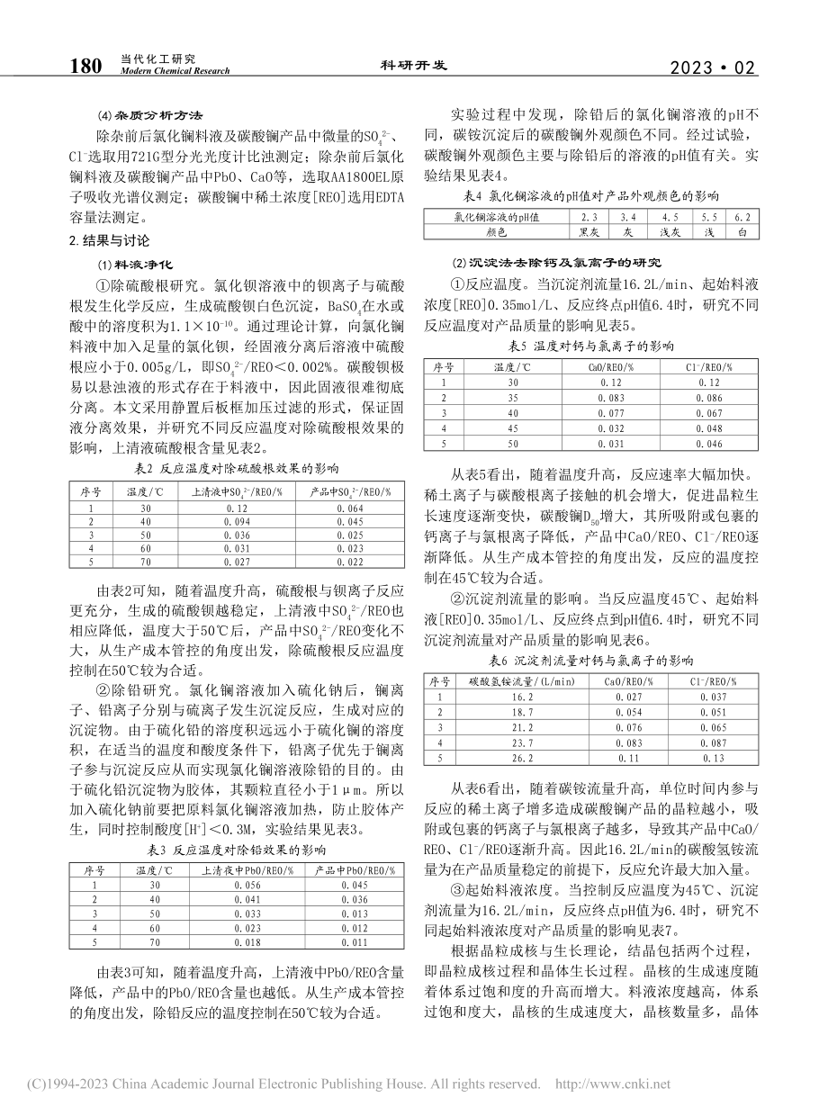 高品质碳酸镧的制备研究_王思捷.pdf_第2页