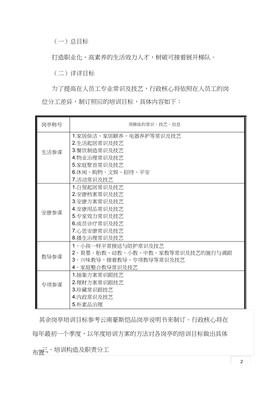 2023年在职员工培训方案.docx_第3页