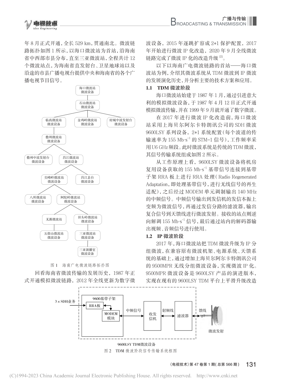 海南广电数字微波传输链路的发展和应用_施大威.pdf_第2页