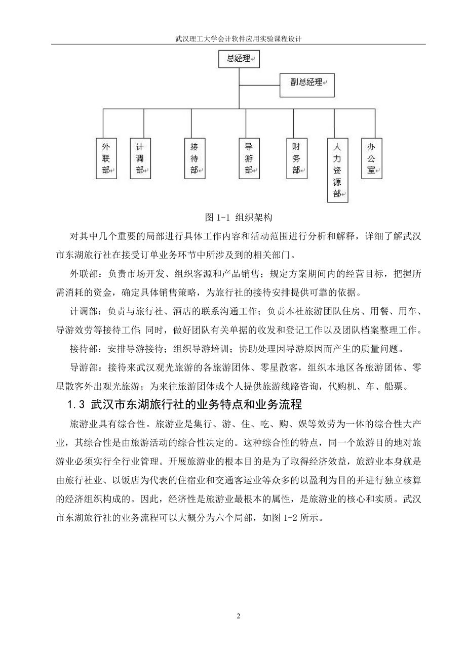 2023年武汉市东湖旅行社会计软件应用报告.doc_第2页