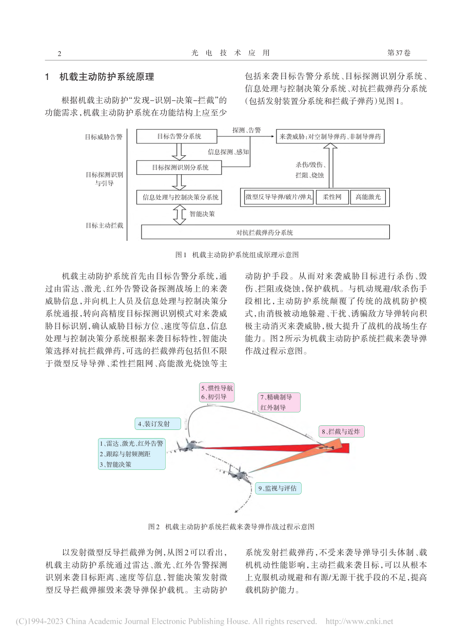 国外机载主动防护技术发展现状研究_安建民.pdf_第2页