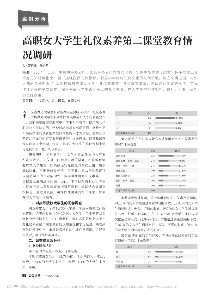 高职女大学生礼仪素养第二课堂教育情况调研_罗英迪.pdf_第1页